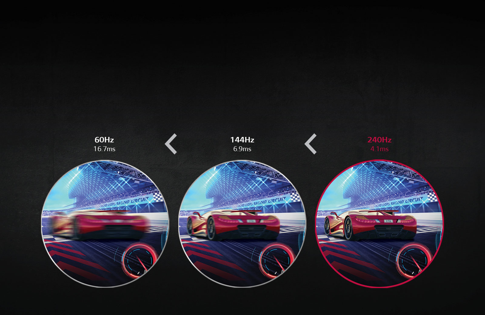 קצב רענון של 240 הרץ<br>1